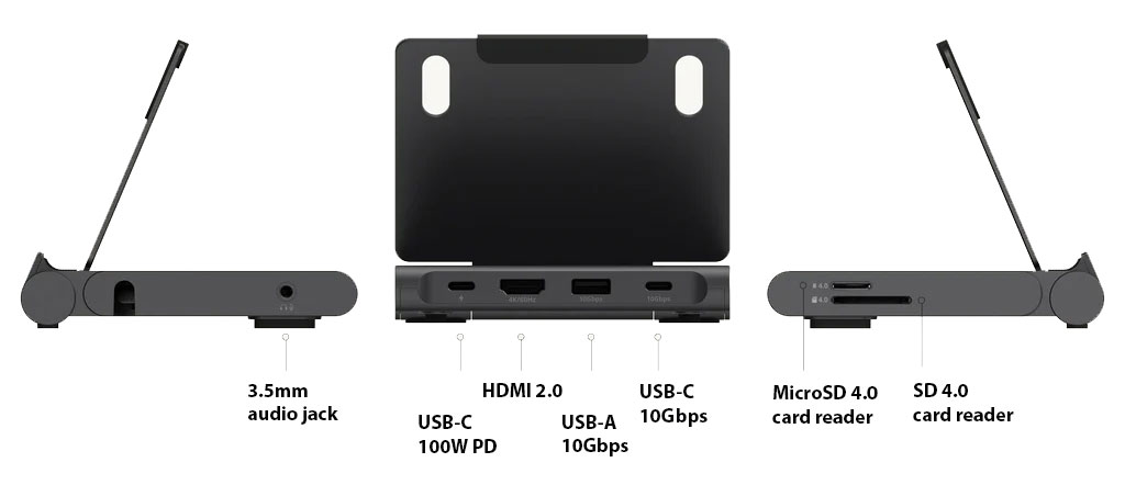 Satechi-OnTheGo-Foldable-Stand-Hub-ports_6545ecjpg - Dans Tutorials