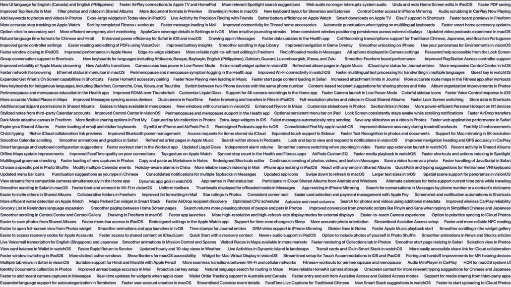 Dense word cloud of iOS features and updates, with many phrases like AirPlay, iCloud, accessibility, and customization across the image.