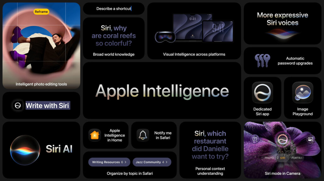 Collage showing Apple Intelligence features: Siri prompts, photo editing tools, and device previews (iPad, MacBook) across dark tiles.