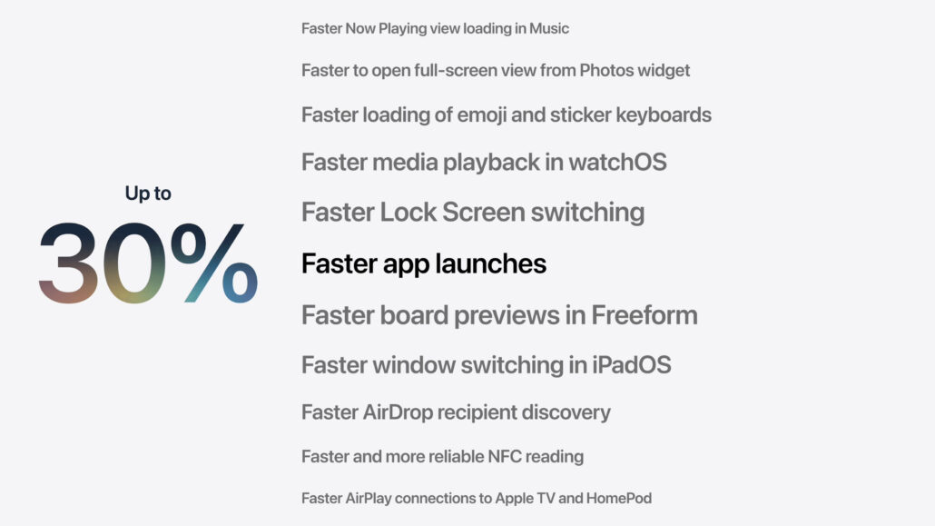 Infographic showing 'Up to 30%' with listed app performance improvements such as faster music view loading and quicker app launches.